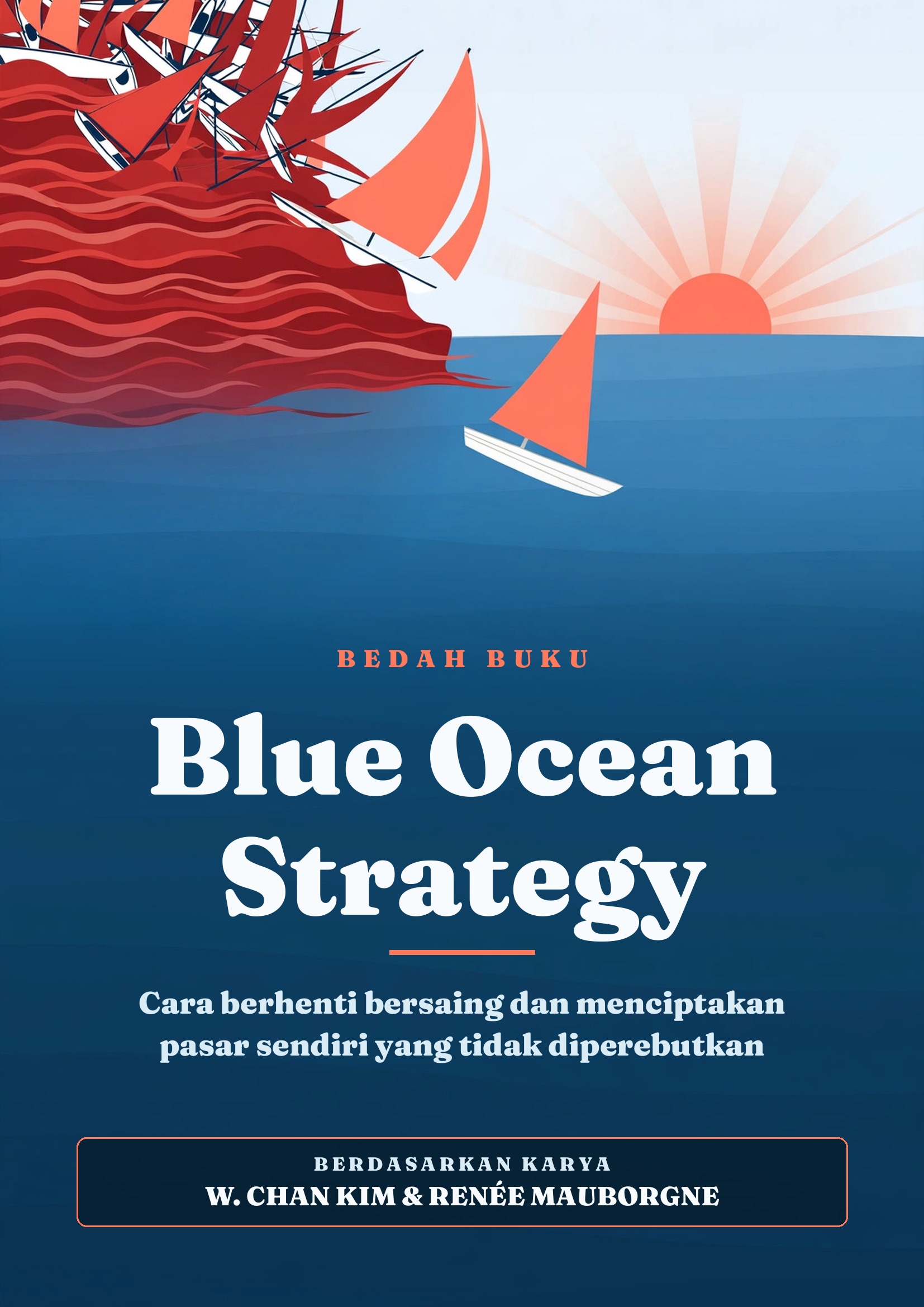 Sampul Blue Ocean Strategy