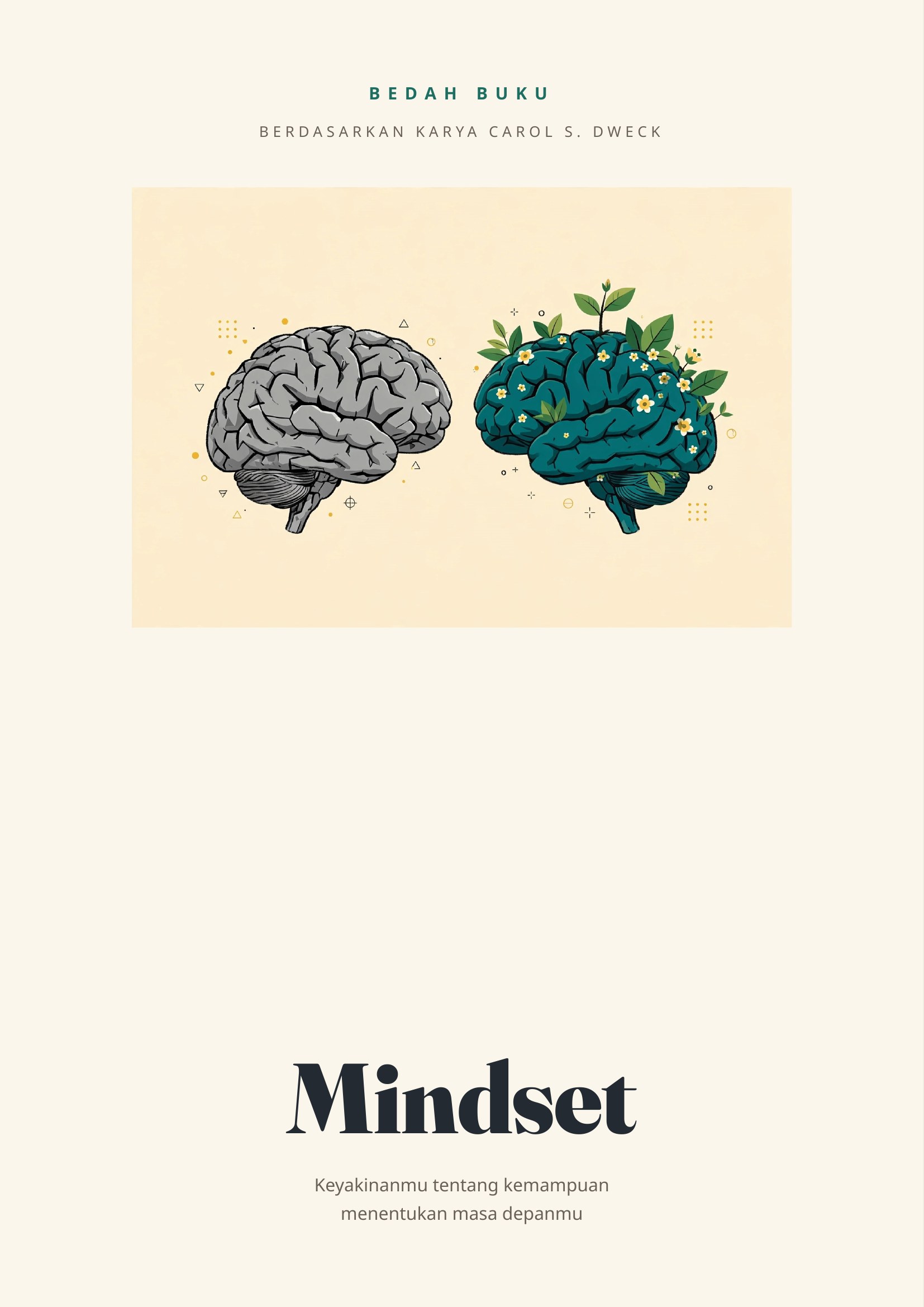 Sampul Mindset
