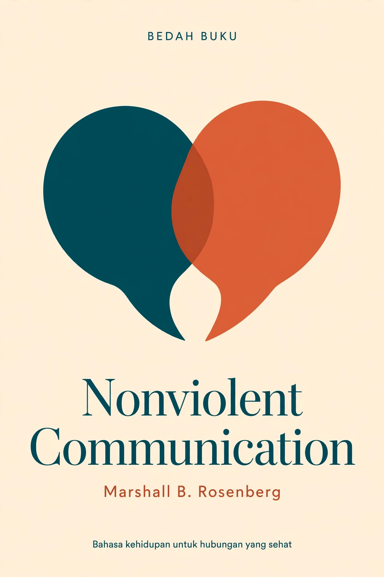 Sampul Nonviolent Communication