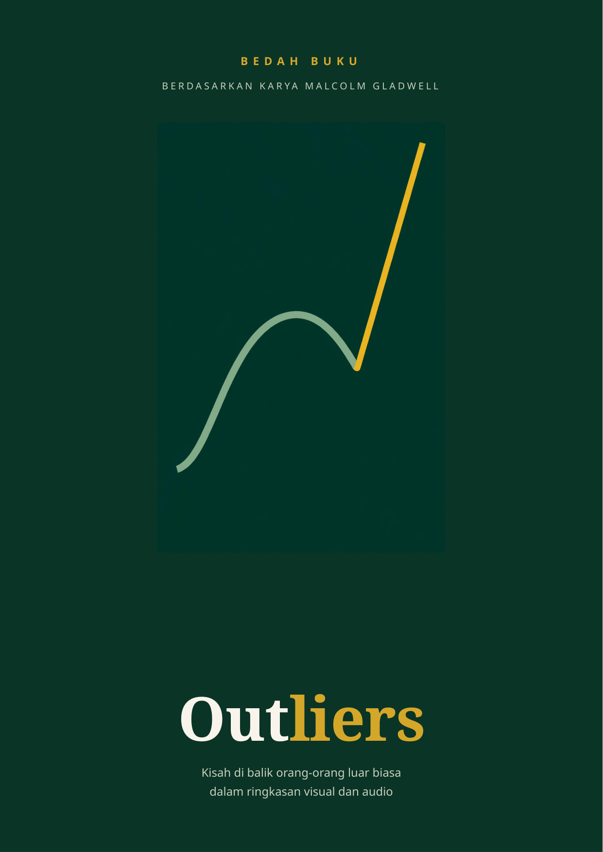 Sampul Outliers