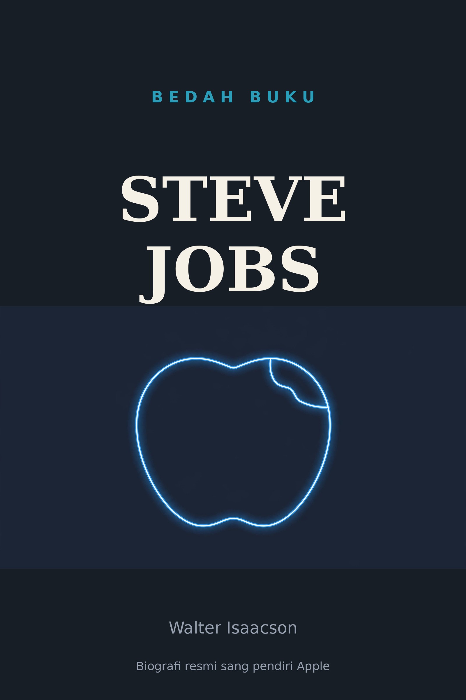 Sampul Steve Jobs
