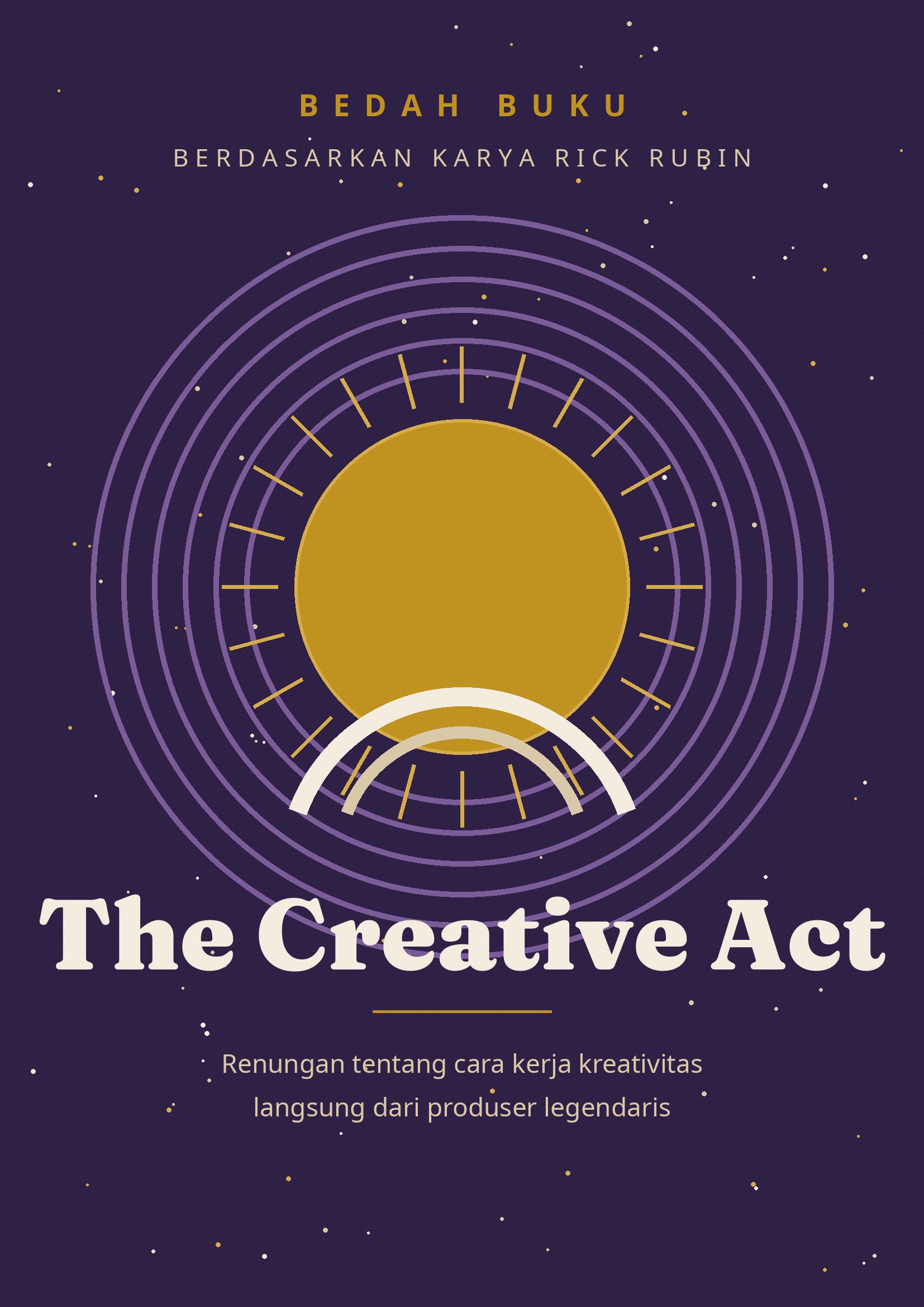 Sampul The Creative Act