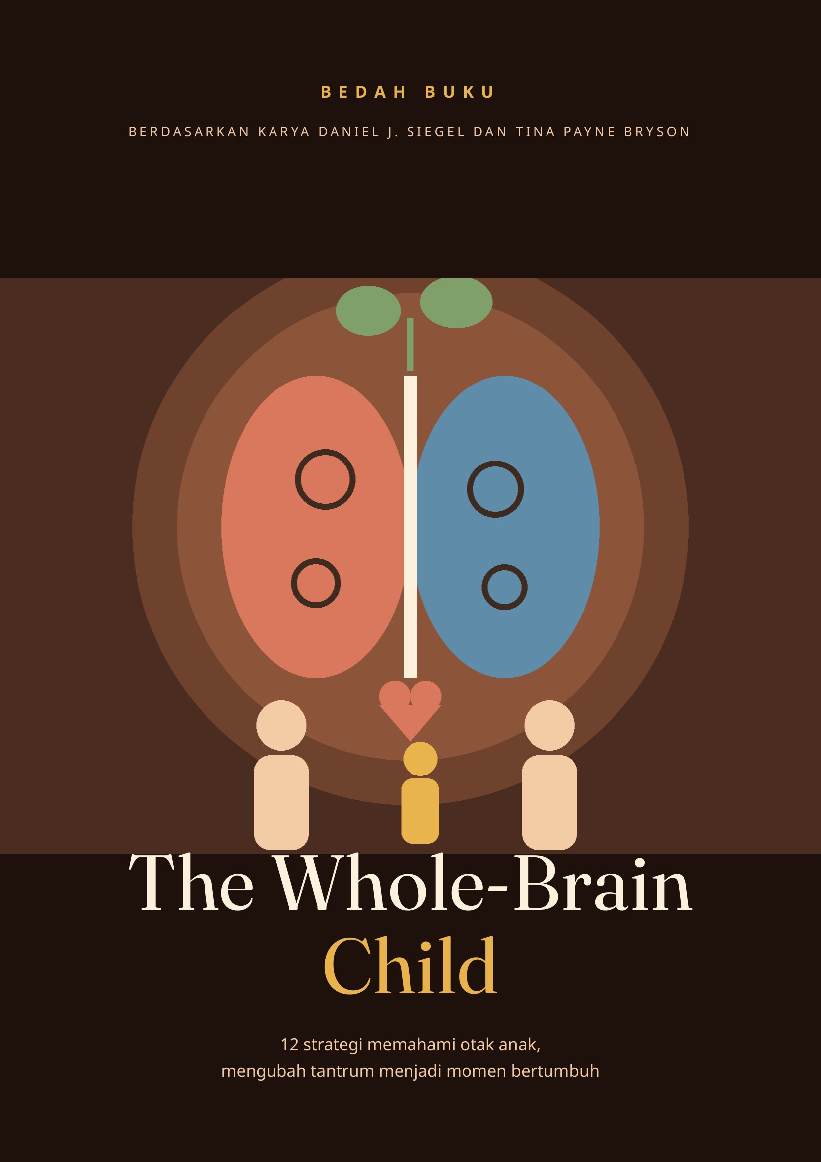Sampul The Whole-Brain Child